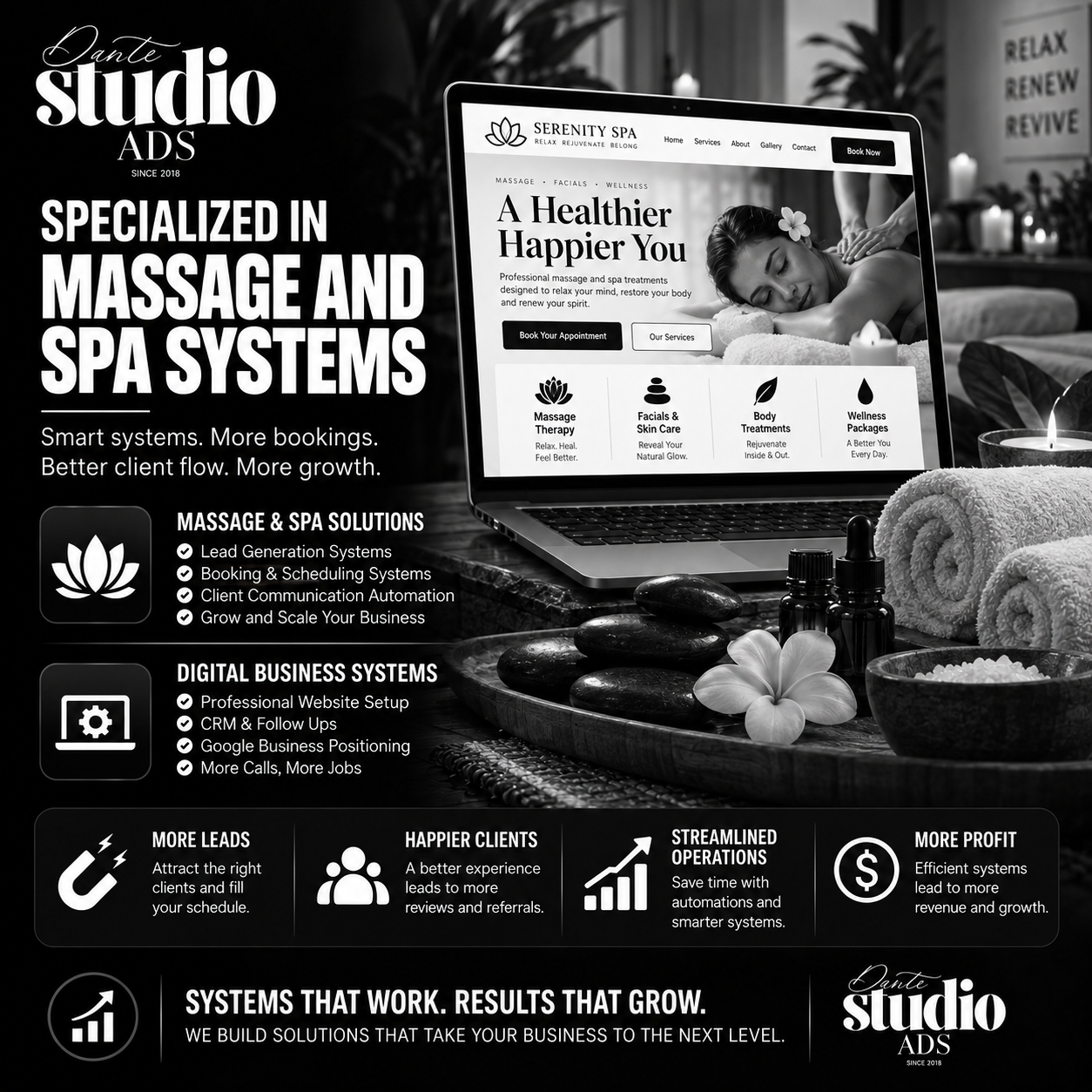 Dante Studio ADS specialized business system showcase 13
